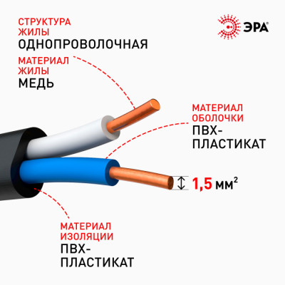 Кабель  ВП2-1,5-50