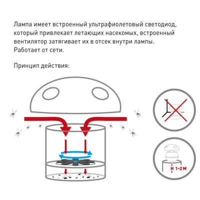 Противомоскитная лампа  ERAMF-04